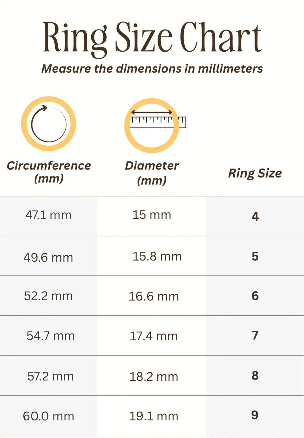 VIGVEG_Ring_Size_Chart