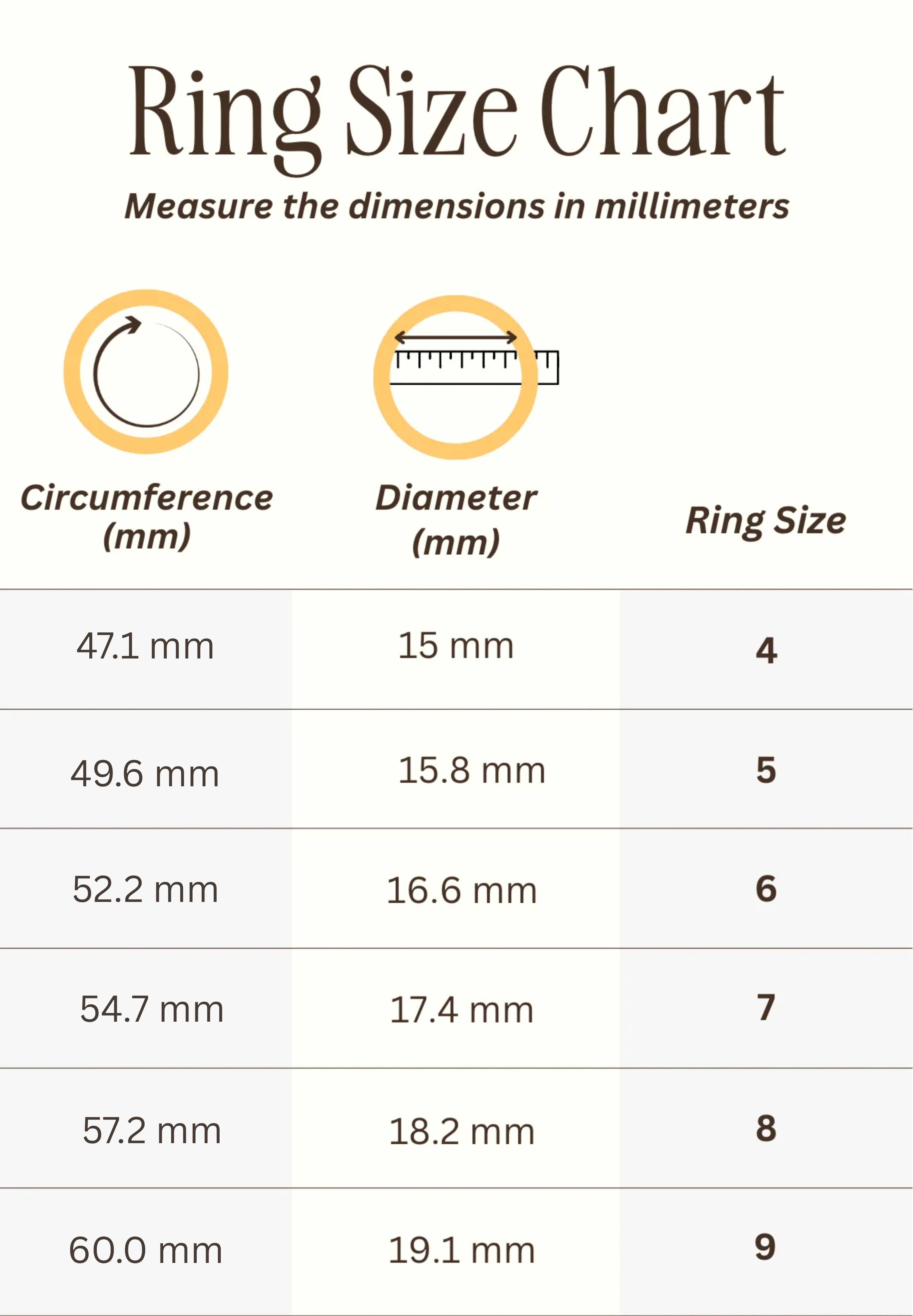 VIGVEG_Ring_Size_Chart